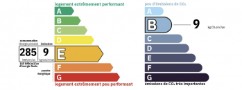 Dpe eymoutiers 1